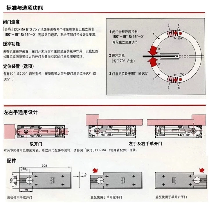 多瑪75地彈簧