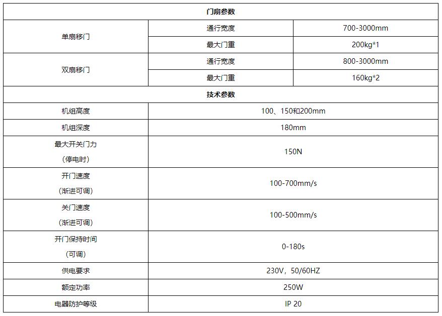 多瑪es200自動門承重以及各項參數(shù)，多瑪自動門各項性能怎么樣？