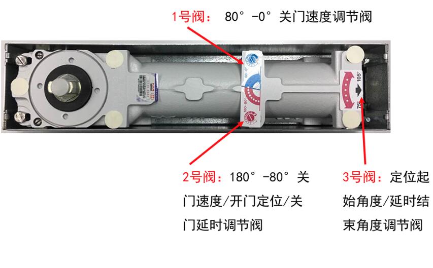 多瑪?shù)貜椈烧{(diào)節(jié)方法